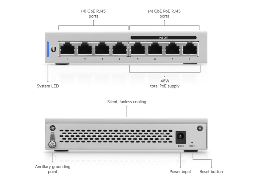 Switch-8-PoE (US-8-60W) - Image 3