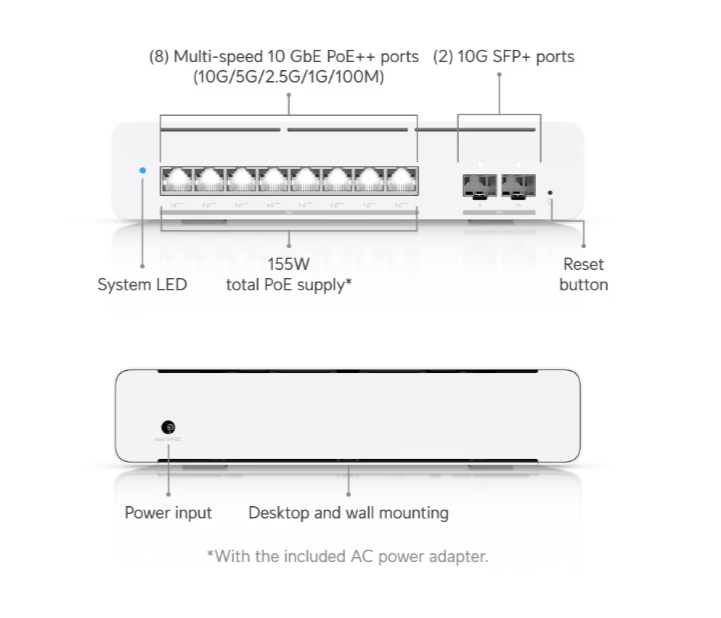 Switch-Pro-XG-8-PoE (USW-Pro-XG-8-PoE) - Image 3