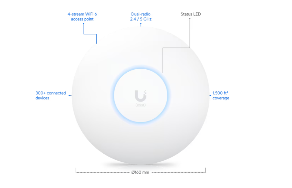 Access Point U6 Plus (U6+) - Image 4