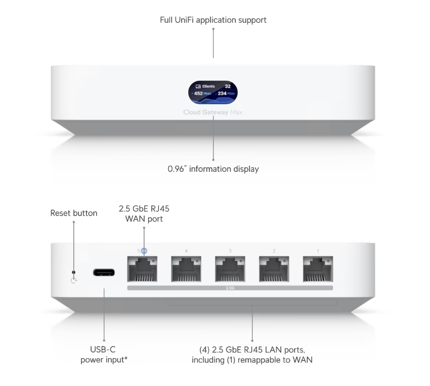 Ubiquiti UniFi Cloud Gateway Max UCG-Max - Image 3
