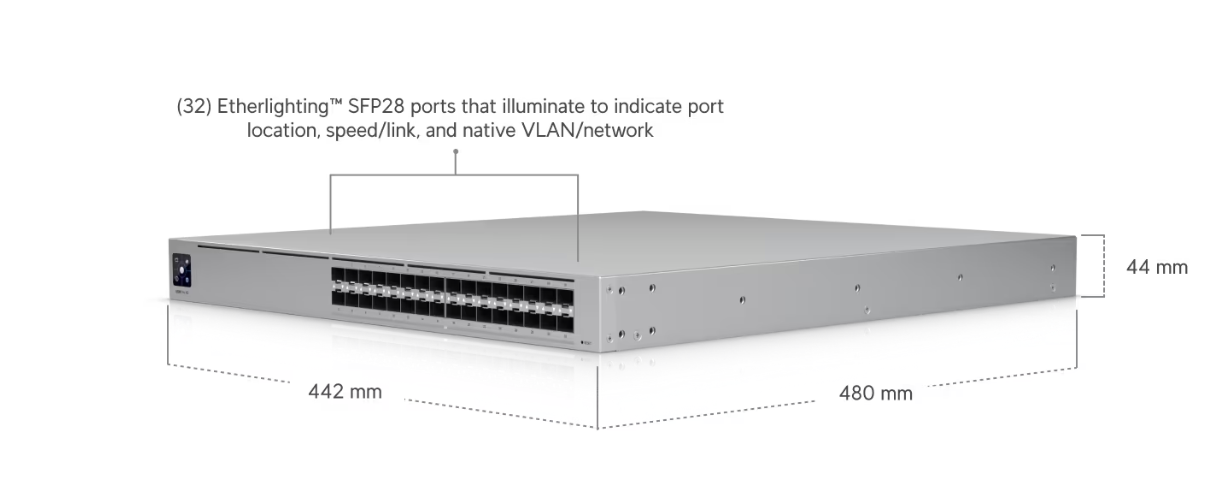 Ubiquiti UniFi Pro XG Aggregation USW-Pro-XG-Aggregation - Image 6