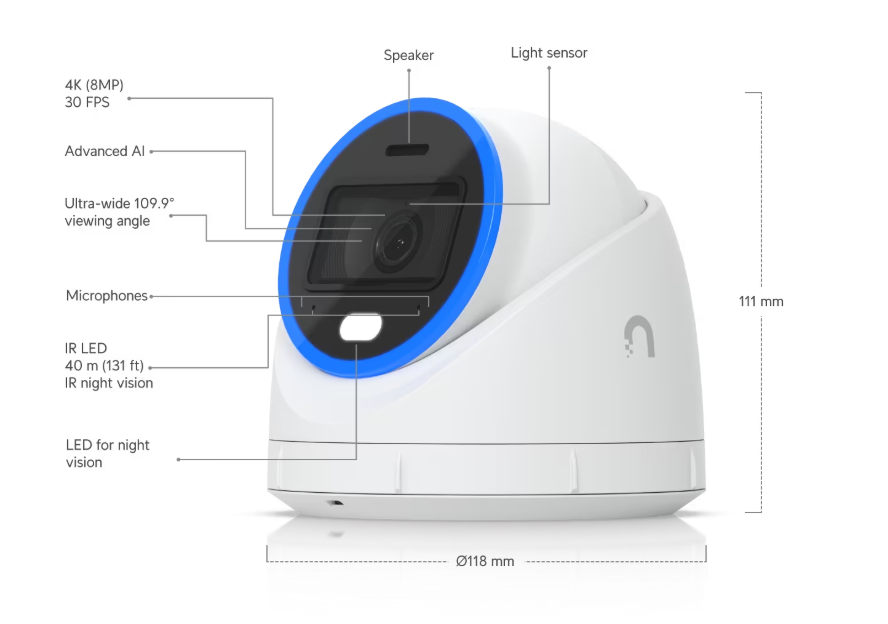 Camera AI Turret (UVC-AI-Turret-W) - Image 3