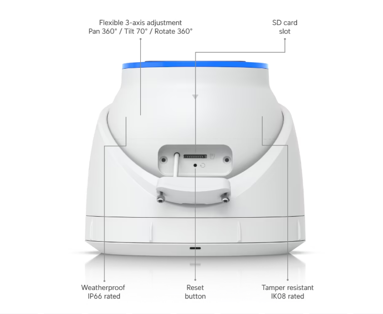 Camera AI Turret (UVC-AI-Turret-W) - Image 4
