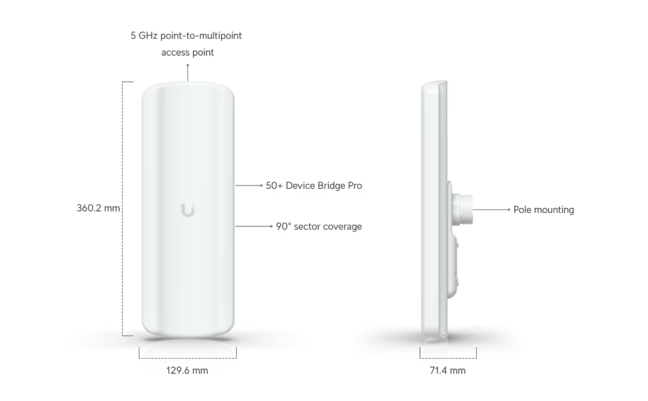 Device Bridge Pro Sector (UDB-Pro-Sector) - Image 3
