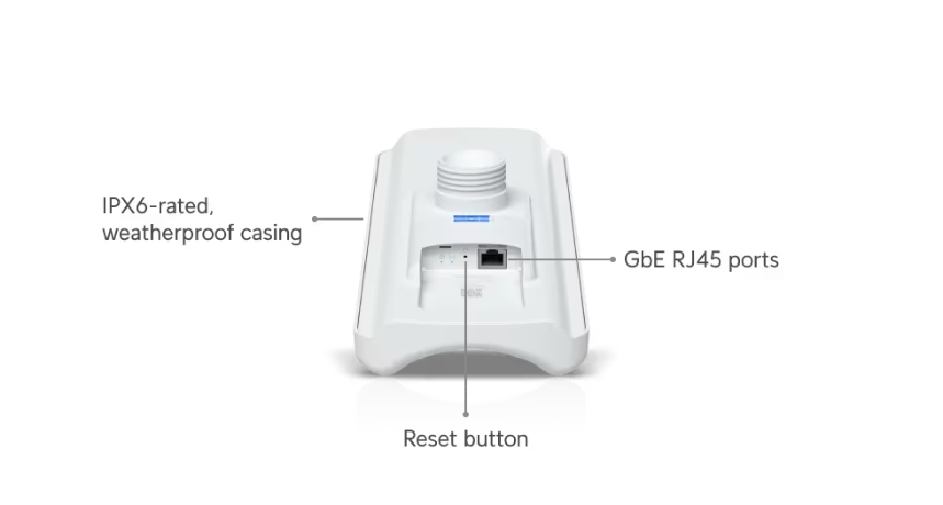 Device Bridge Pro Sector (UDB-Pro-Sector) - Image 4