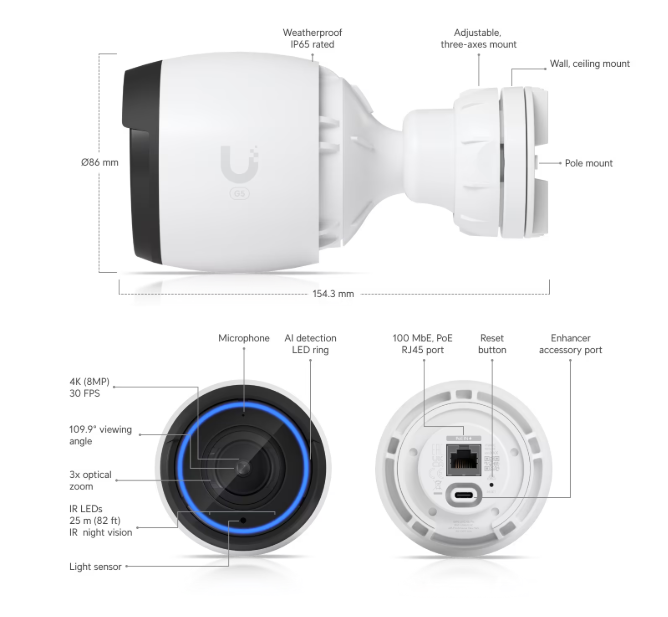 Camera G5 Pro (UVC-G5-Pro) - Image 3