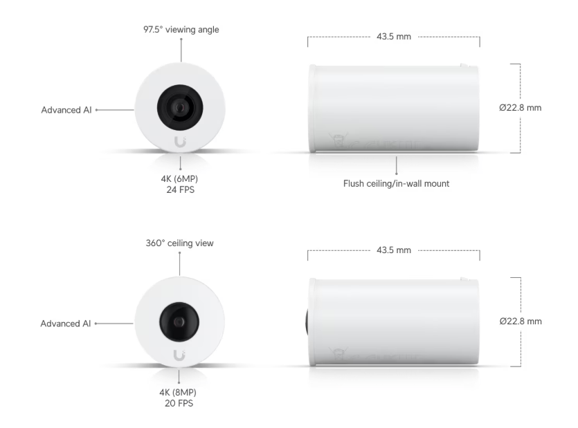 Camera AI Theta (UVC-AI-Theta) - Image 4
