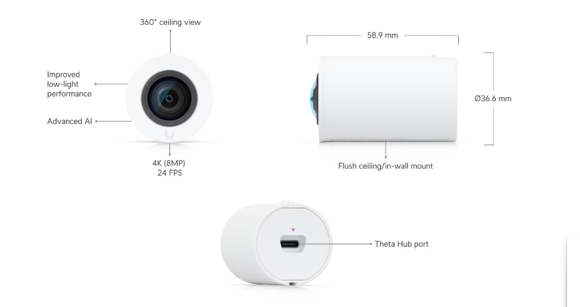 AI Theta Pro 360 Lens (UVC-AI-Theta-ProLens360) - Image 3