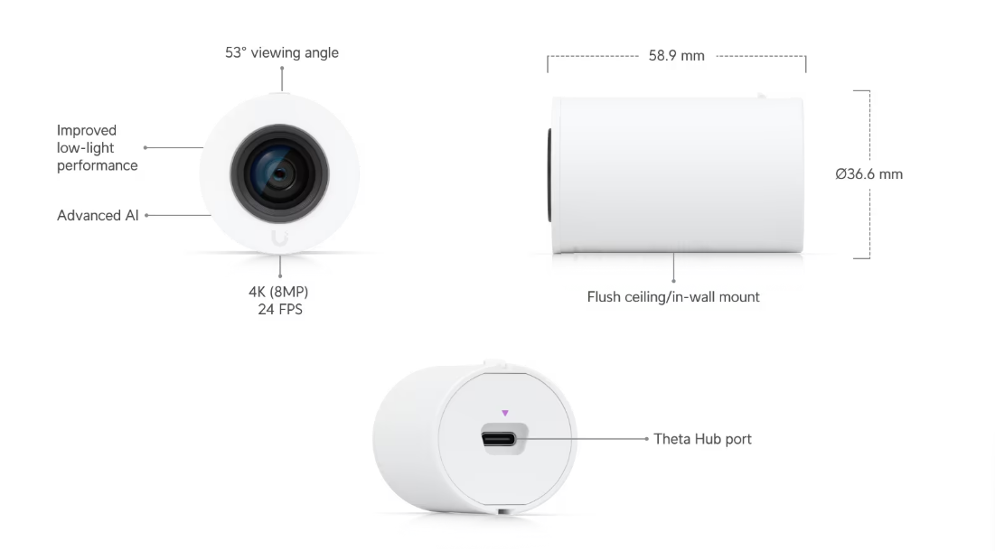 AI Theta Pro Long-Distance Lens (UVC-AI-Theta-ProLens50) - Image 3