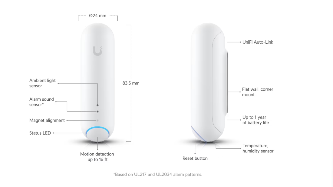 All-In-One Sensor (UP-Sense) - Image 4