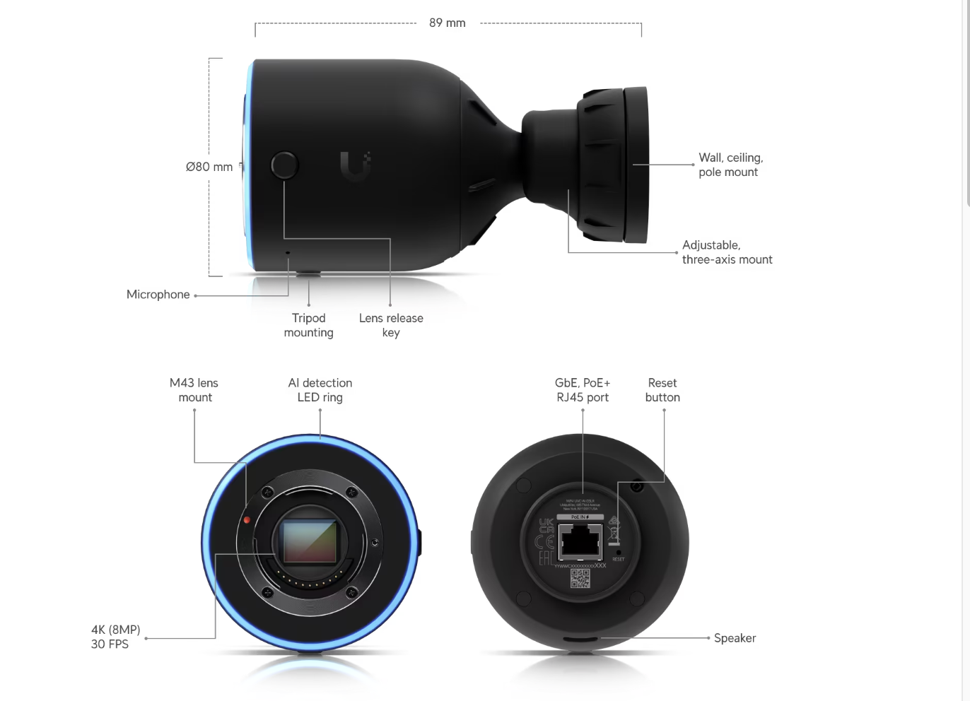 Ubiquiti UniFi AI DSLR UVC-AI-DSLR - Image 3