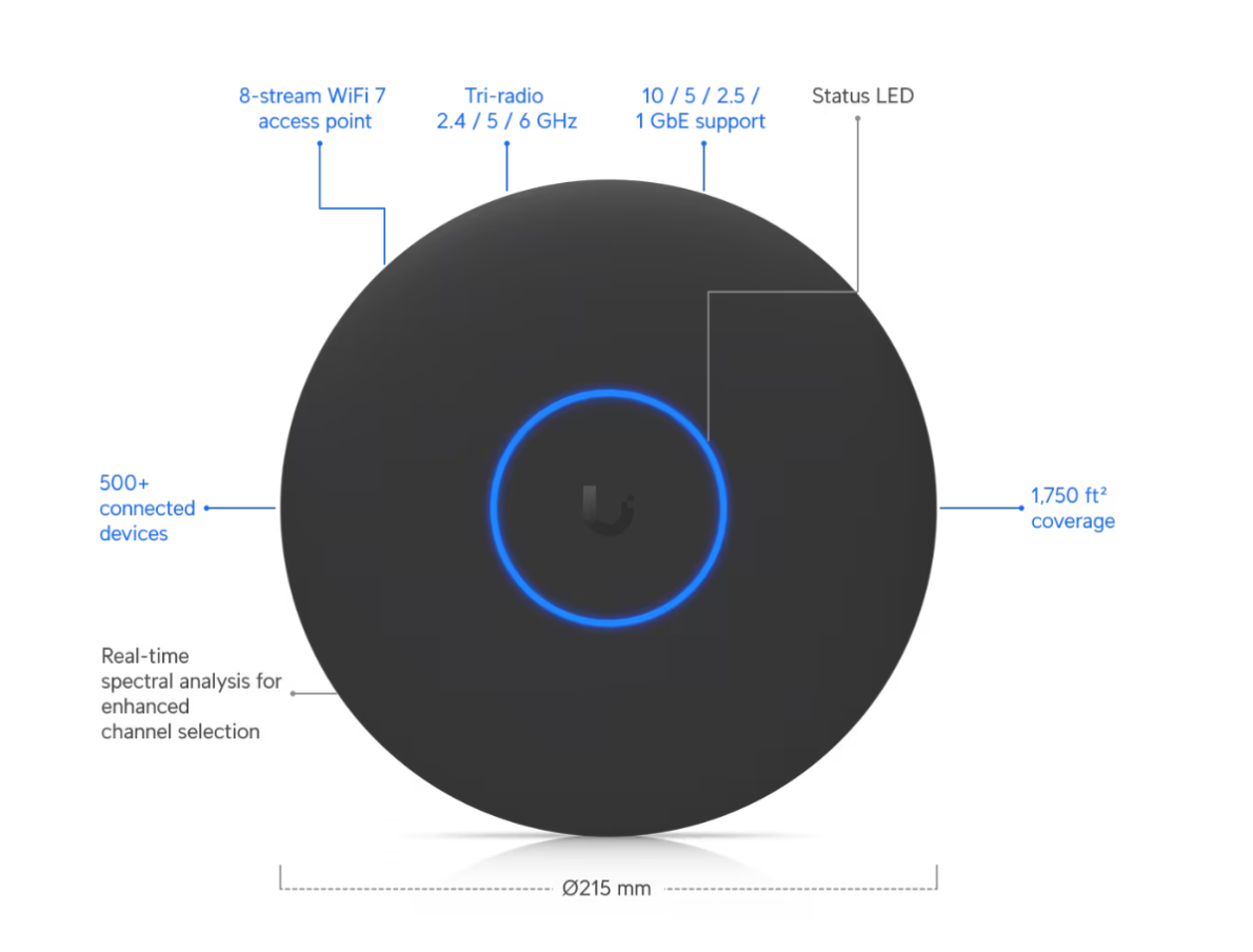 Ubiquiti UniFi U7 Pro XGS U7-Pro-XGS - Image 2