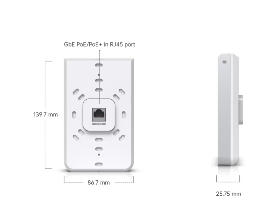 Ubiquiti UniFi In-Wall HD UAP-IW-HD - Image 3
