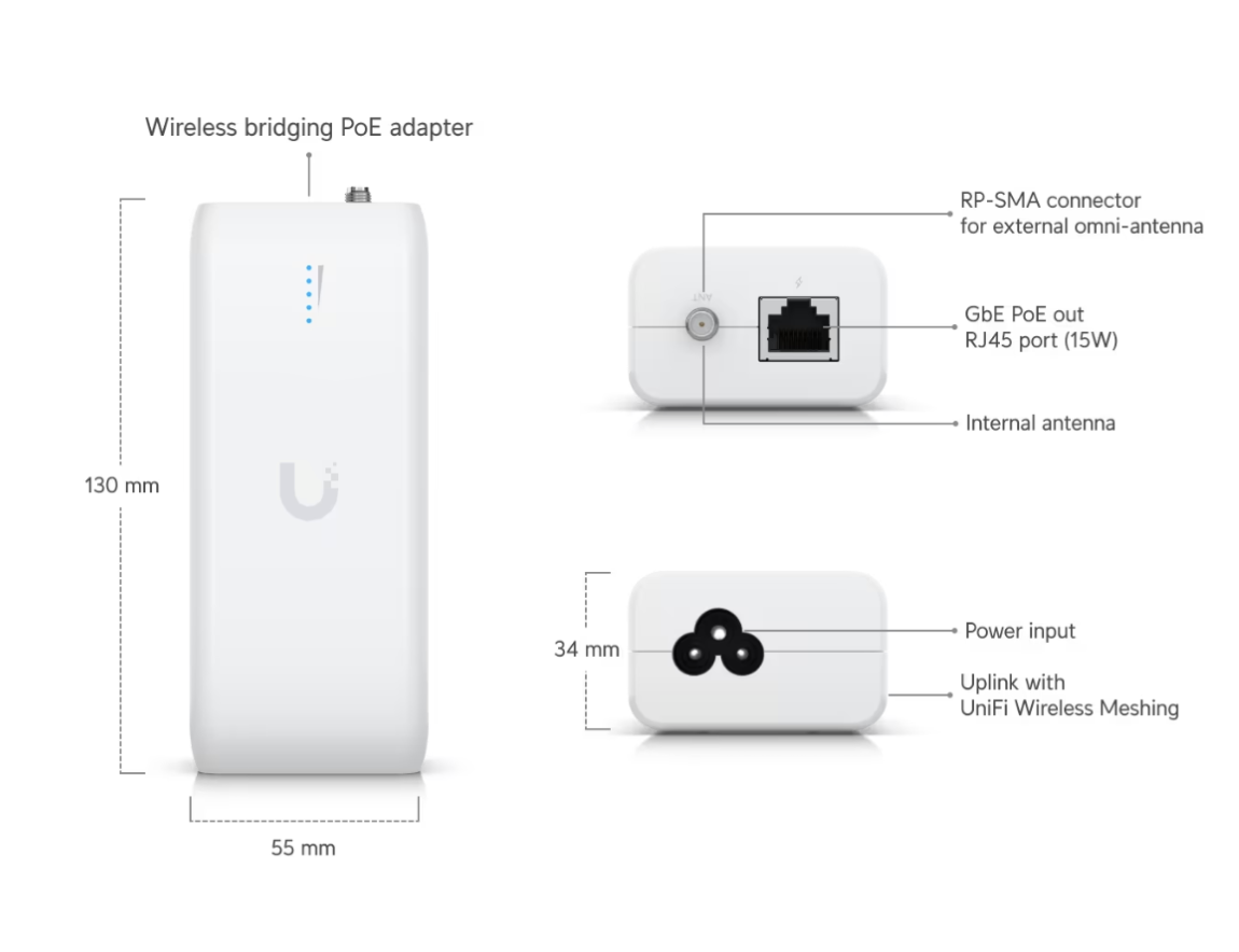 Ubiquiti UniFi Device Bridge (UDB) - Image 4