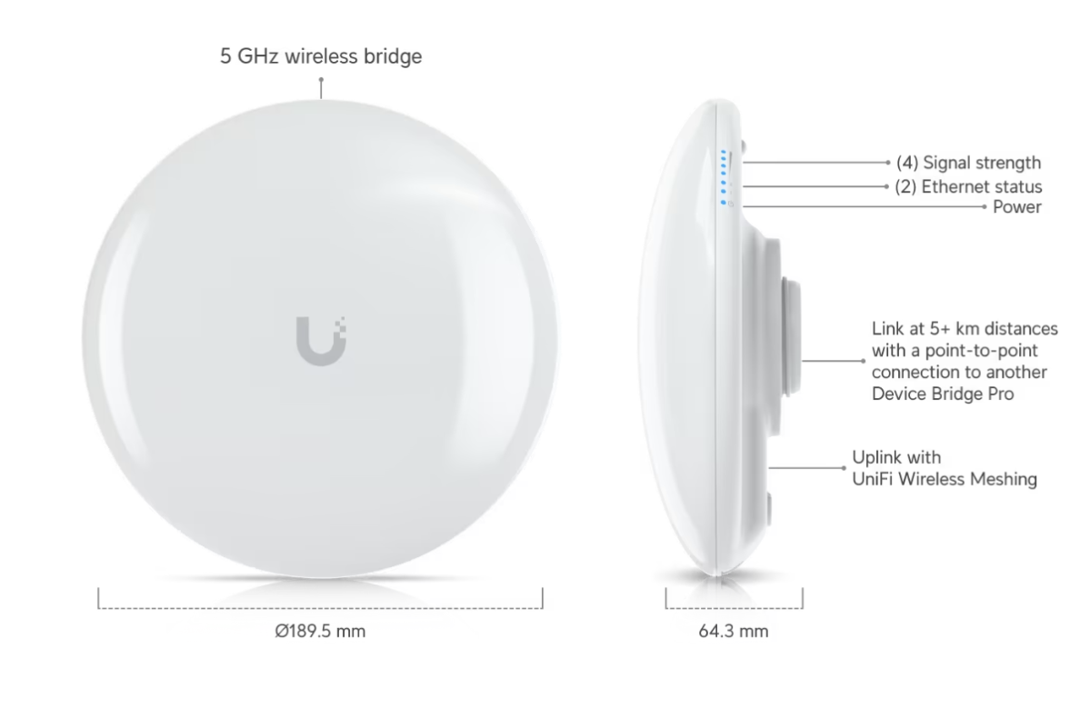Ubiquiti UniFi Device Bridge Pro UDB-Pro - Image 2