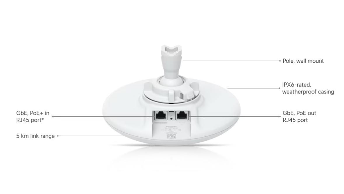 Ubiquiti UniFi Device Bridge Pro UDB-Pro - Image 3