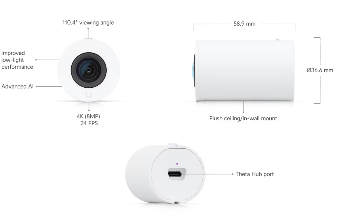 Ubiquiti UniFi AI Theta Pro Wide-Angle Lens UVC-AI-Theta-ProLens110 - Image 2