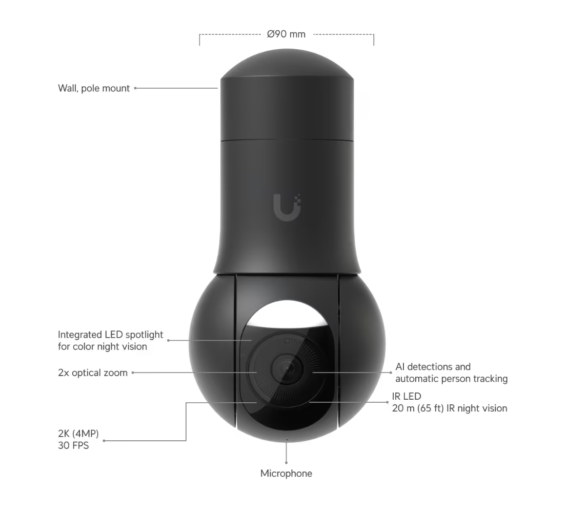 Ubiquiti UniFi G5 PTZ UVC-G5-PTZ - Image 2