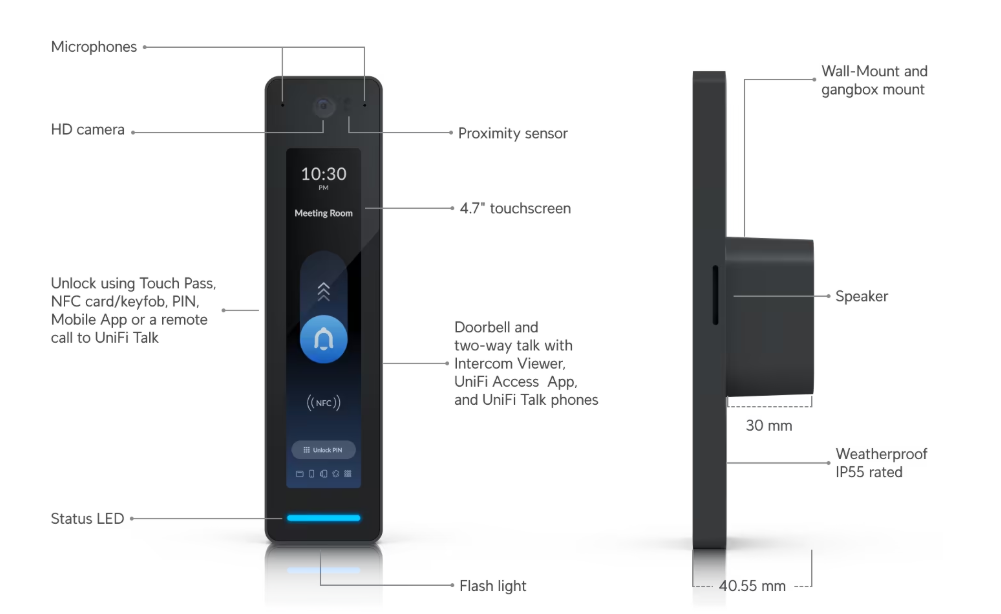 Access G3 Reader Pro (UA-G3-Pro-B) - Image 3