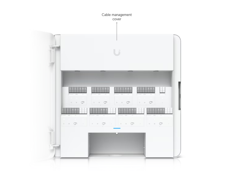 Enterprise Access Hub (EAH-8) - Image 5