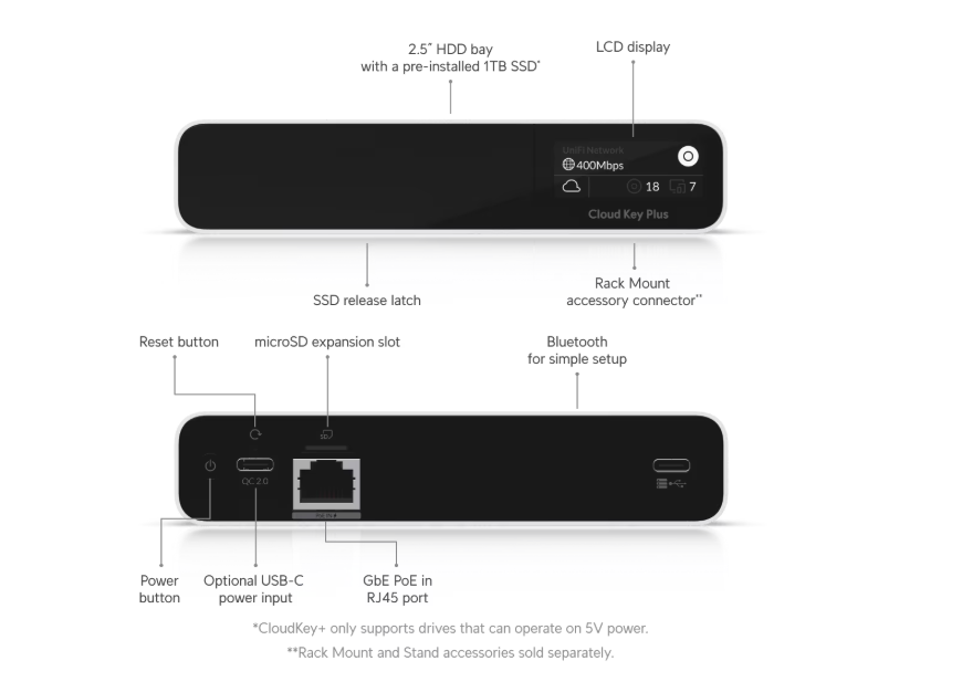 CloudKey+ (UCK-G2-SSD) - Image 3