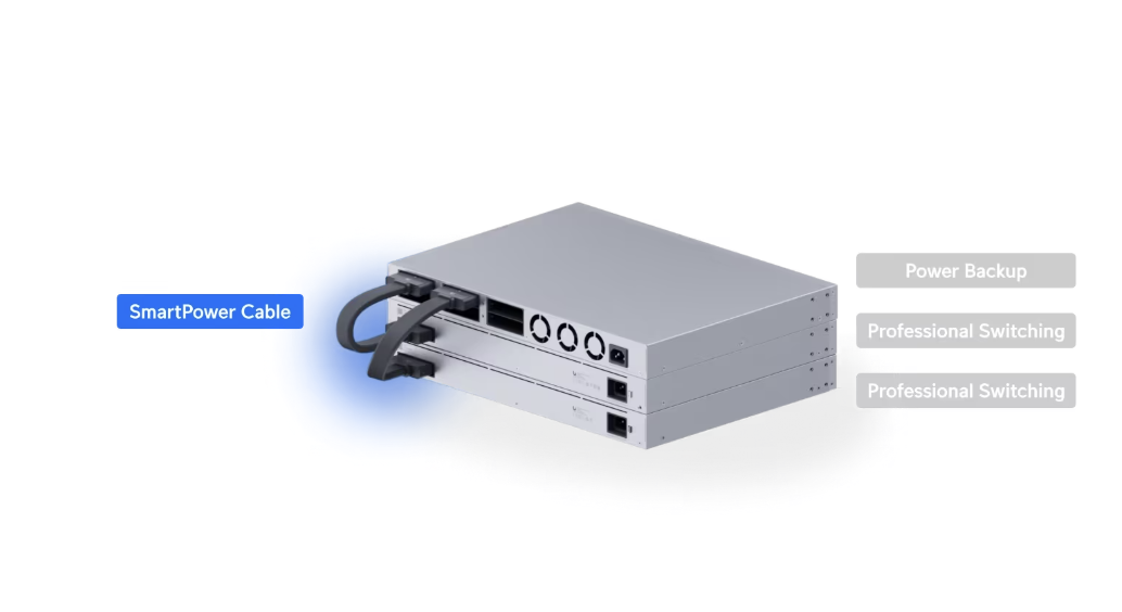Ubiquiti UniFi SmartPower Cable USP-Cable - Image 2