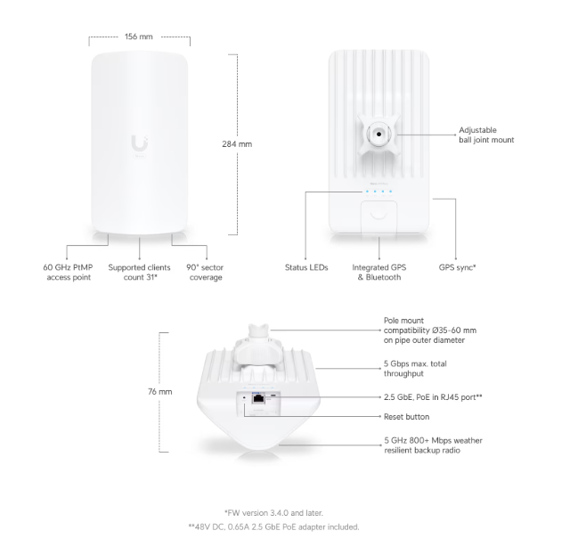 Wave Access Point Micro (Wave-AP-Micro) - Image 3