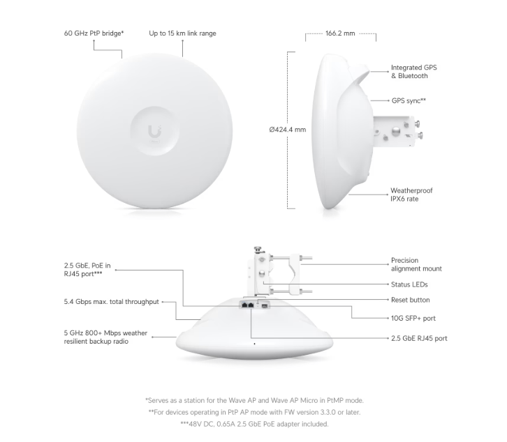 Wave Pro (Wave-Pro) - Image 3