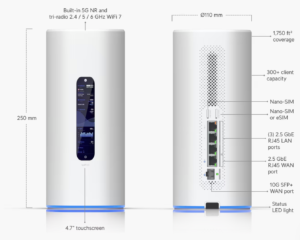 Ubiquiti UniFi Dream Router 5G Max UDR-5G-Max