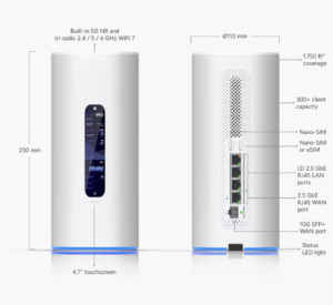 Ubiquiti UniFi Dream Router 5G Max UDR-5G-Max