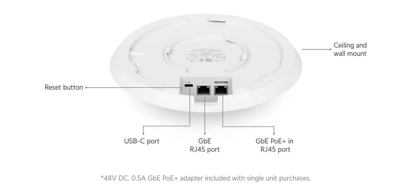 Ubiquiti UniFi AC SHD UAP-AC-SHD - Image 4