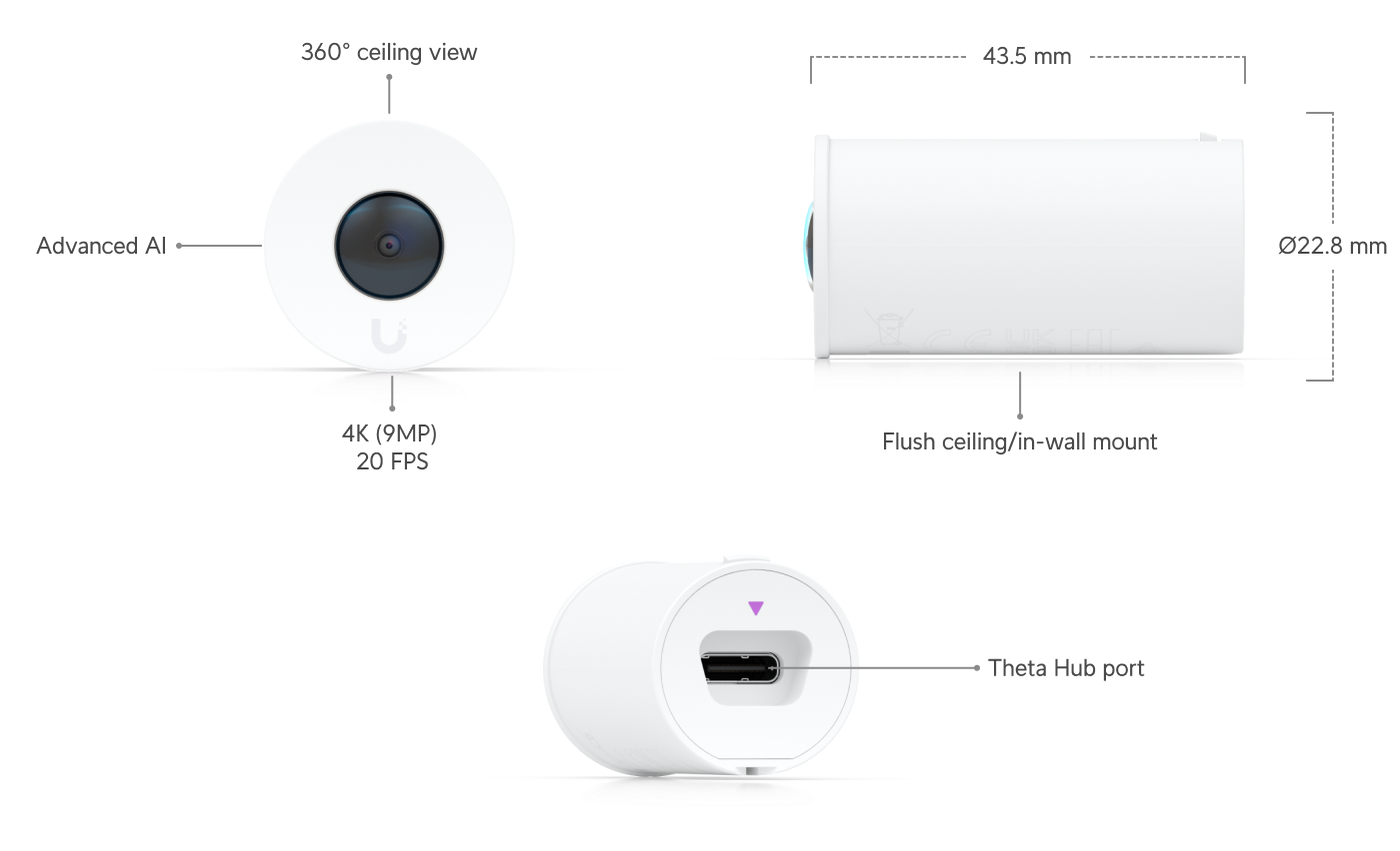 AI Theta 360 Lens (UVC-AI-Theta-Lens-360) - Image 5